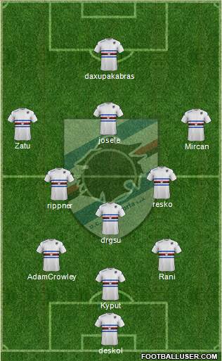 Sampdoria Formation 2014