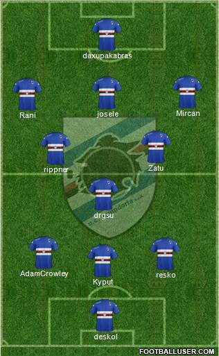 Sampdoria Formation 2014