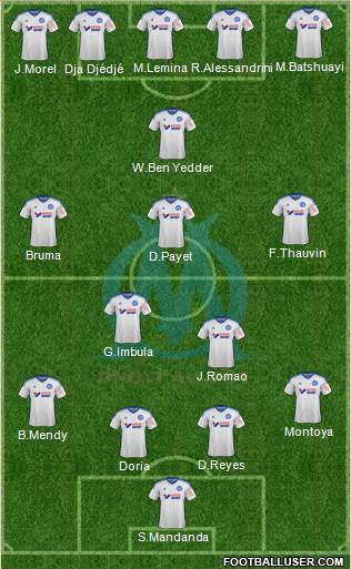 Olympique de Marseille Formation 2014