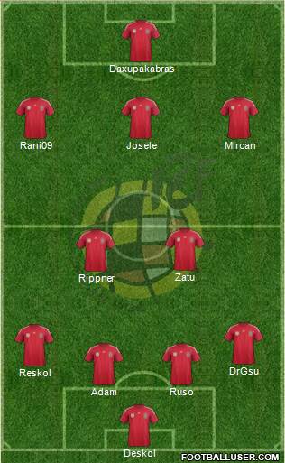Spain Formation 2014