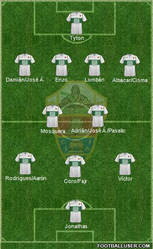 Elche C.F., S.A.D. Formation 2014