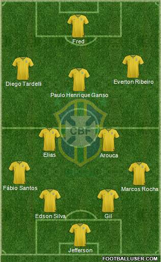 Brazil Formation 2014