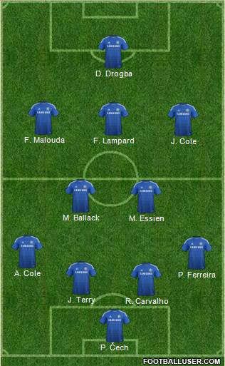 Chelsea Formation 2014