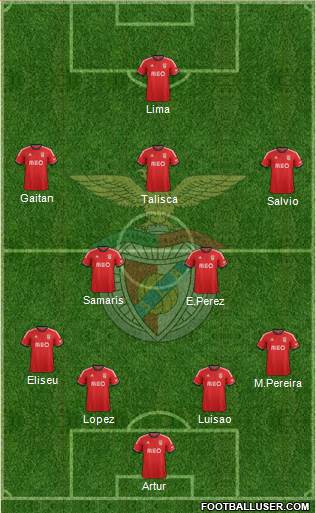 Sport Lisboa e Benfica - SAD Formation 2014
