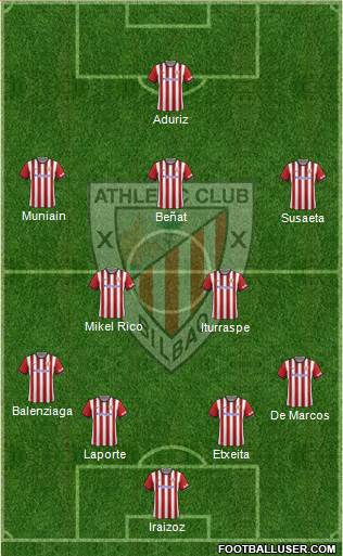 Athletic Club Formation 2014