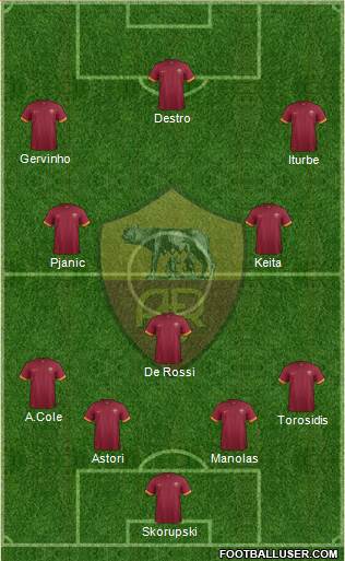 AS Roma Formation 2014