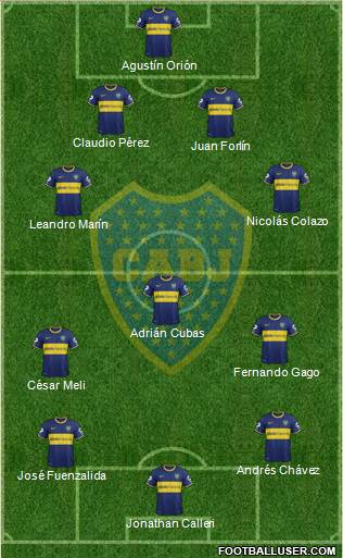 Boca Juniors Formation 2014