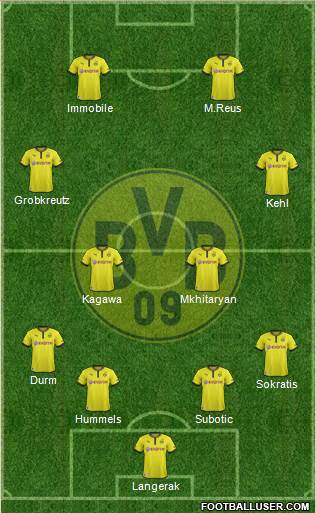 Borussia Dortmund Formation 2014