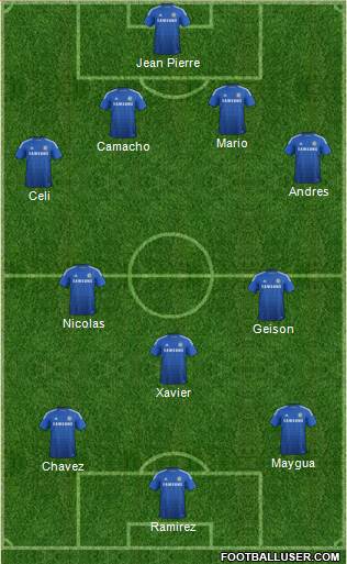 Chelsea Formation 2014
