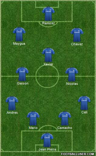 Chelsea Formation 2014