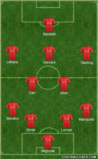 Liverpool Formation 2014