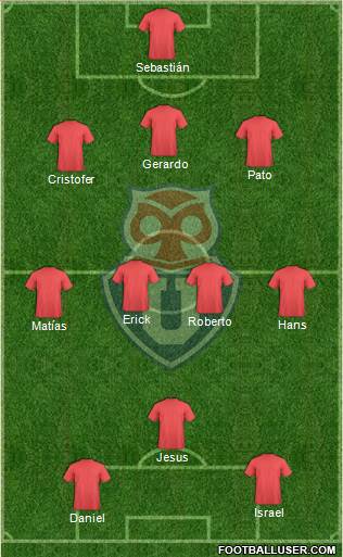 CF Universidad de Chile Formation 2014