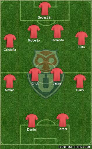 CF Universidad de Chile Formation 2014