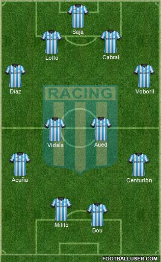 Racing Club Formation 2014