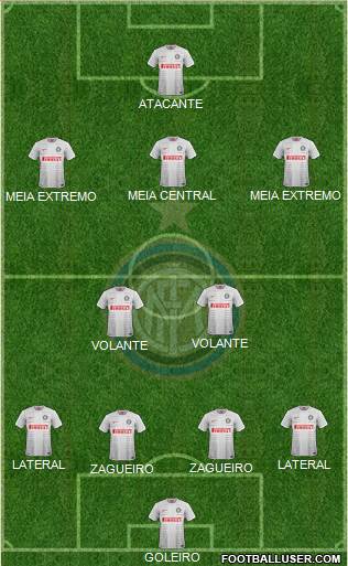 F.C. Internazionale Formation 2014