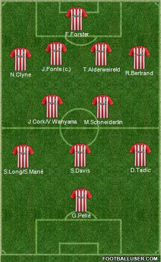 Southampton Formation 2014