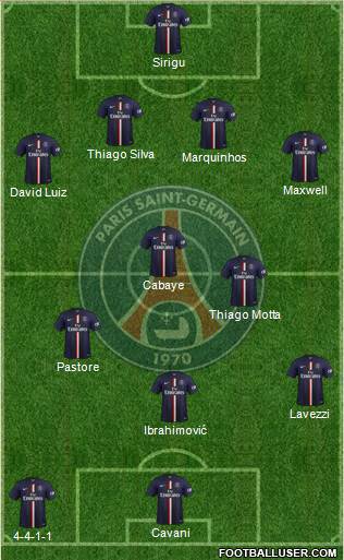 Paris Saint-Germain Formation 2014