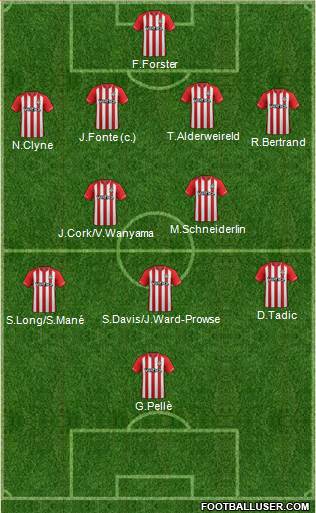 Southampton Formation 2014
