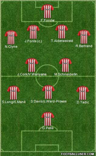 Southampton Formation 2014