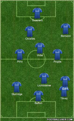 Chelsea Formation 2014