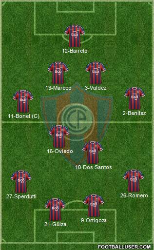 C Cerro Porteño Formation 2014