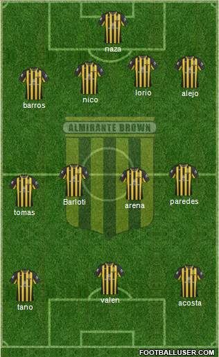 Almirante Brown Formation 2014