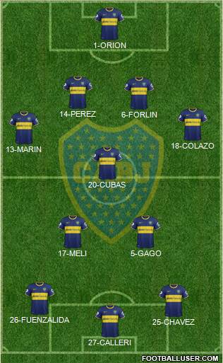 Boca Juniors Formation 2014