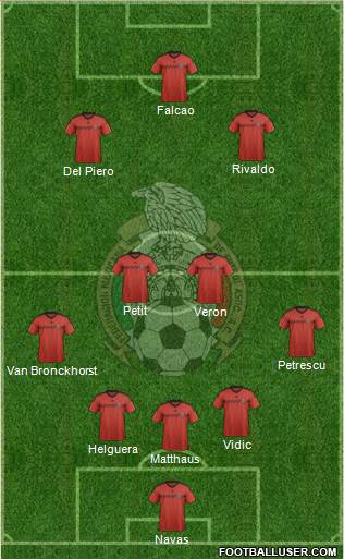Mexico Formation 2014