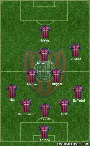 San Lorenzo de Almagro Formation 2014