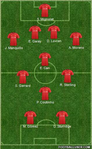 Liverpool Formation 2014