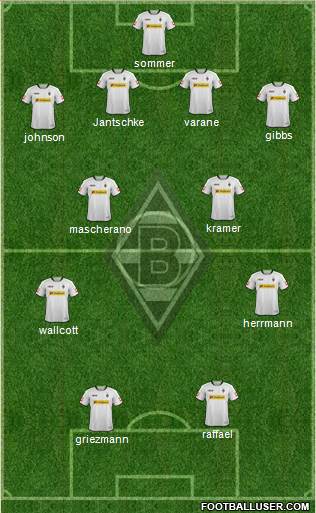 Borussia Mönchengladbach Formation 2014
