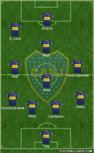 Boca Juniors Formation 2014