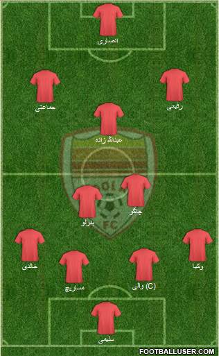 Foulad Khuzestan Formation 2014