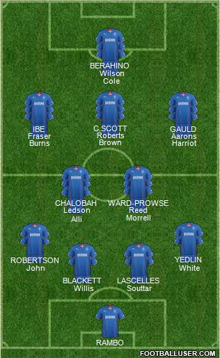 Rangers Formation 2014