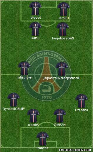 Paris Saint-Germain Formation 2014
