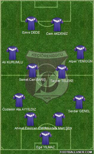 Keçiörengücü Formation 2014