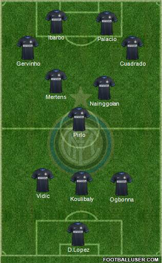 F.C. Internazionale Formation 2014