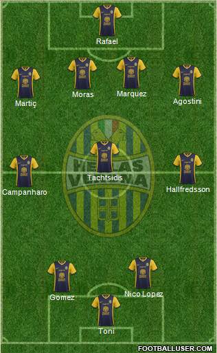 Hellas Verona Formation 2014