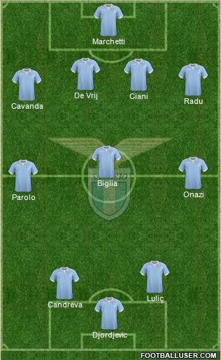 S.S. Lazio Formation 2014