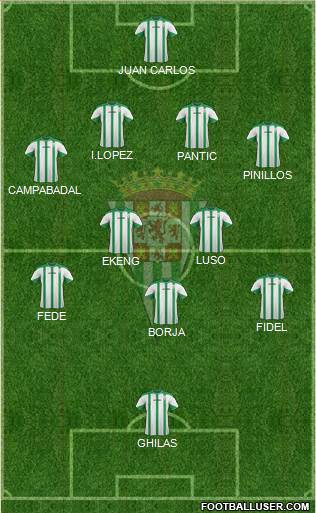 Córdoba C.F., S.A.D. Formation 2014