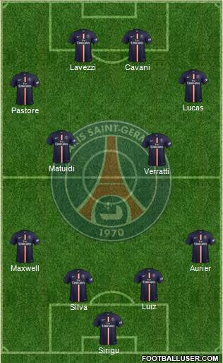 Paris Saint-Germain Formation 2014