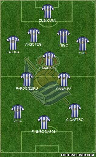 Real Sociedad S.A.D. Formation 2014