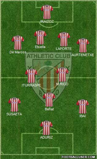 Athletic Club Formation 2014