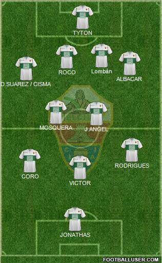 Elche C.F., S.A.D. Formation 2014