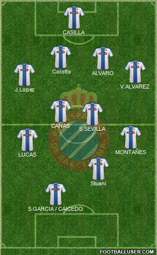 R.C.D. Espanyol de Barcelona S.A.D. Formation 2014