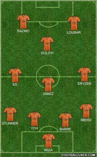 Queensland Roar FC Formation 2014