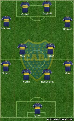 Boca Juniors Formation 2014