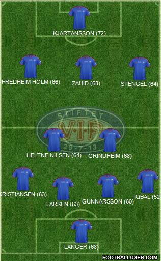 Vålerenga Fotball Formation 2014