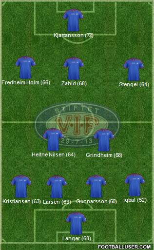 Vålerenga Fotball Formation 2014