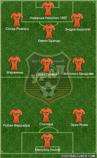 Ural Yekaterinburg Formation 2014